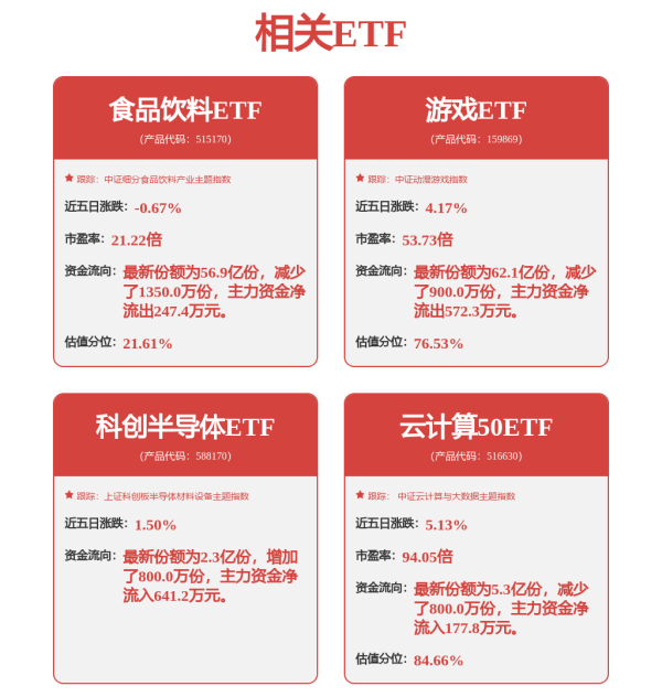 专业的股票配资网 和讯投顾刘远航：明天小心回落，注意追高