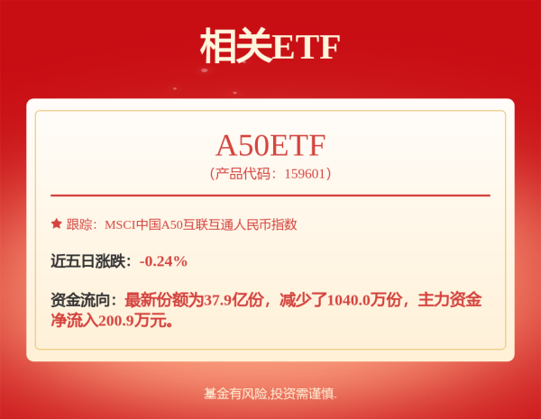 配资交易软件 电光科技为全资子公司提供3500万担保